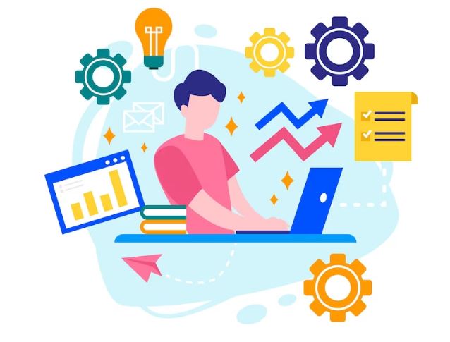 Definition of Productivity Management